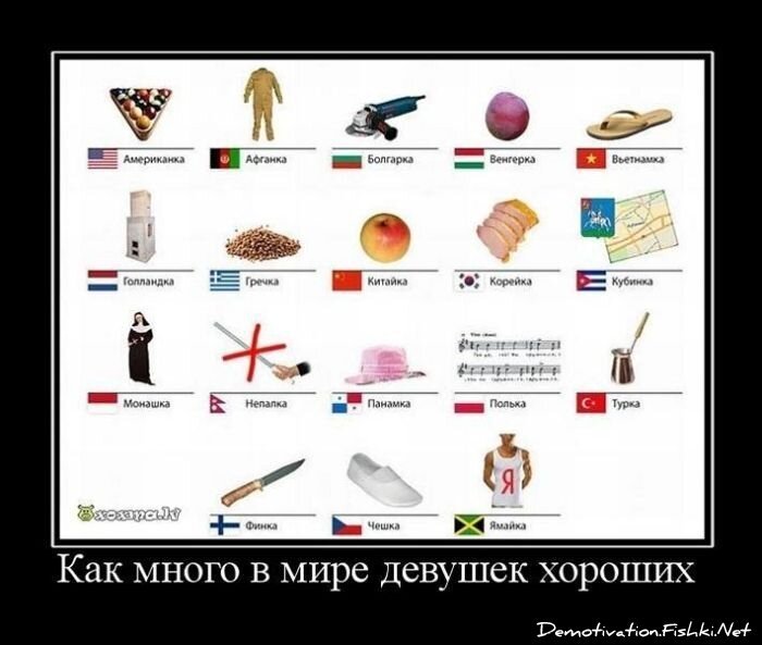 Смешной демотиватор от zubrilov за 30.03.2011 №72750