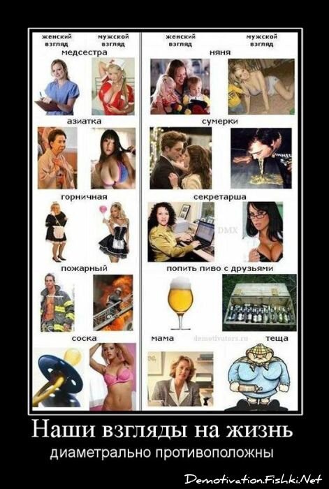 Смешной демотиватор от zubrilov за 06.04.2011 №73445