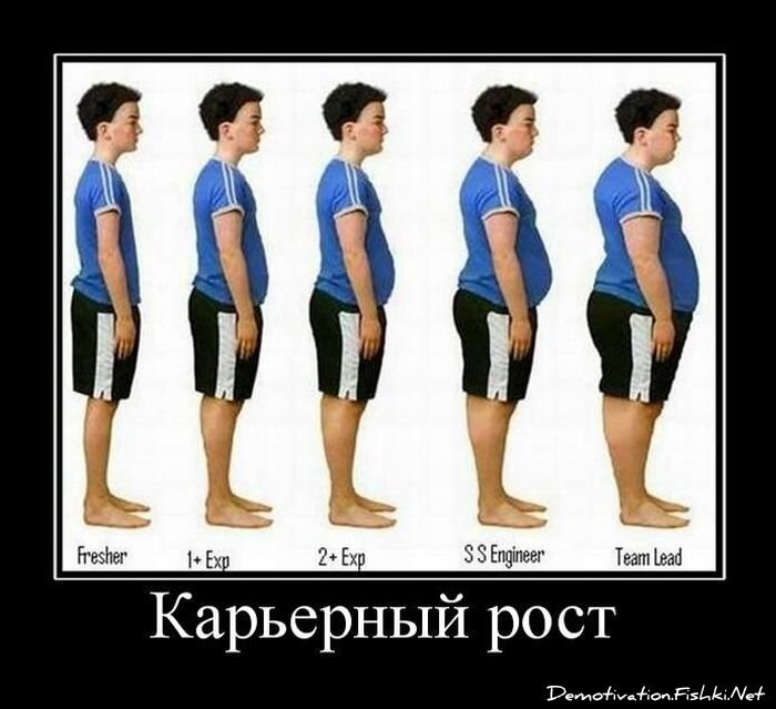 Смешной демотиватор от zubrilov за 06.04.2011 №73486