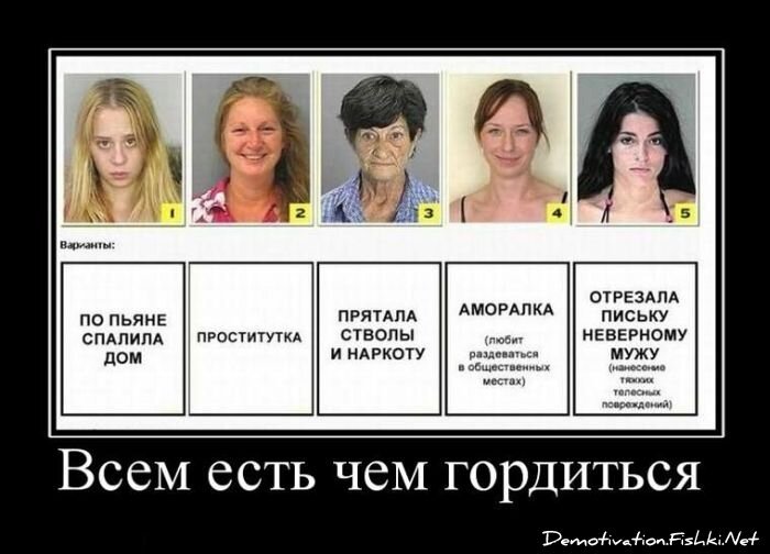 Смешной демотиватор от zubrilov за 06.04.2011 №73519