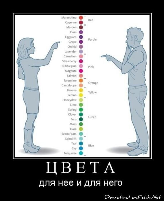 Смешной демотиватор от zubrilov за 22.04.2011 №75095