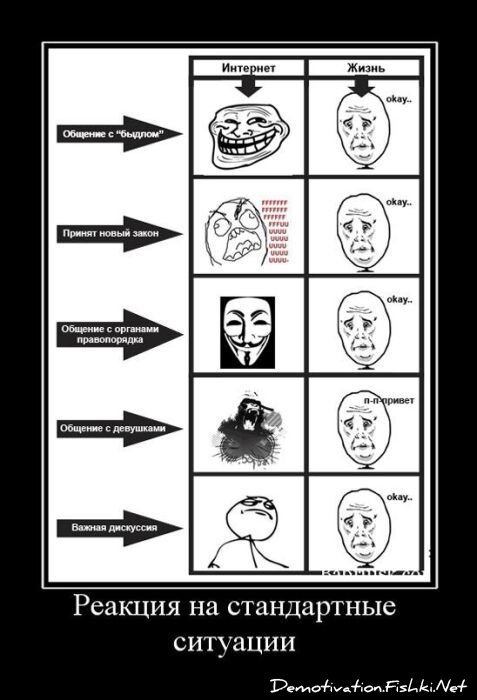 Смешной демотиватор от zubrilov за 27.04.2011 №75431