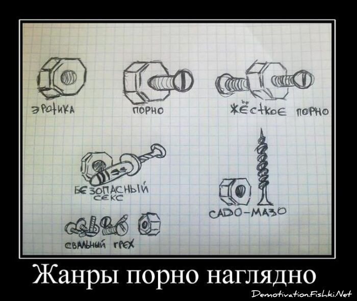 Смешной демотиватор от zubrilov за 27.04.2011 №75459