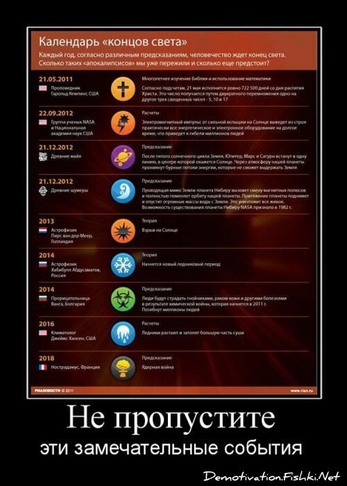 Демотиватор