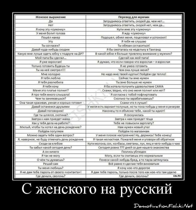 Смешной демотиватор от zubrilov за 27.05.2011 №78033