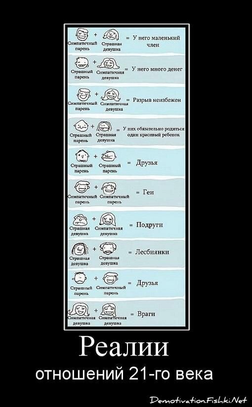 Смешной демотиватор от zubrilov за 01.07.2011 №81050