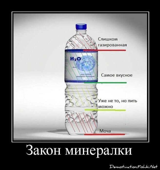 Смешной демотиватор от zubrilov за 22.07.2011 №83088