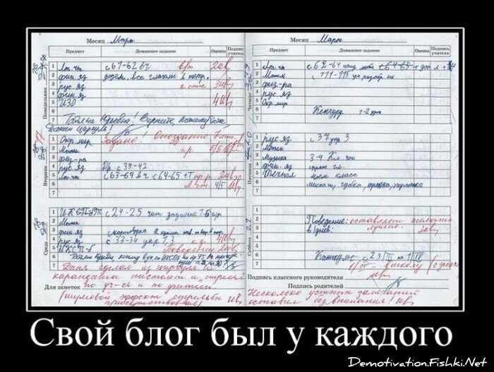 Демотиватор