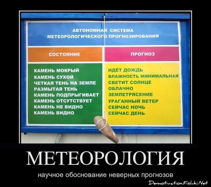 Смешной демотиватор от zubrilov за 23.11.2011 №94932
