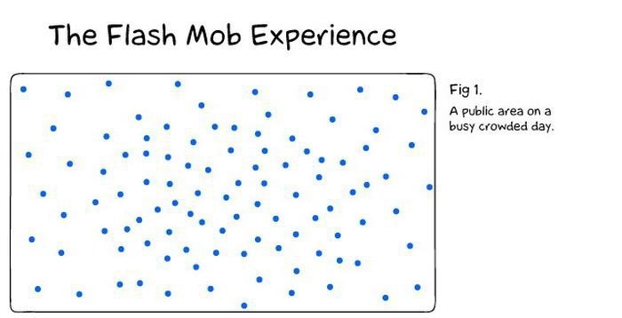 The Flash Mob Experience