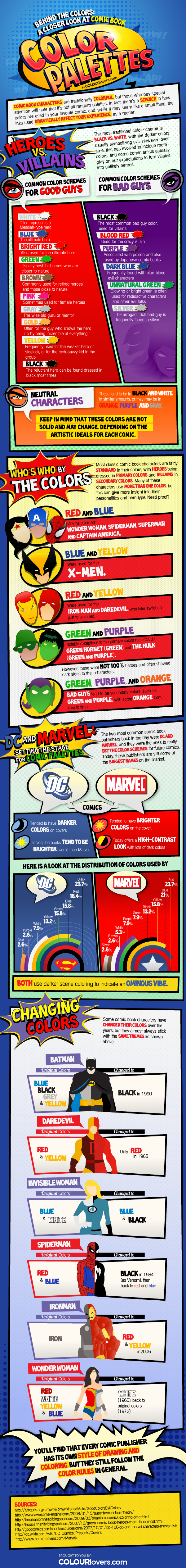 The Superhero Colors of Good vs. Evil (INFOGRAPHIC)