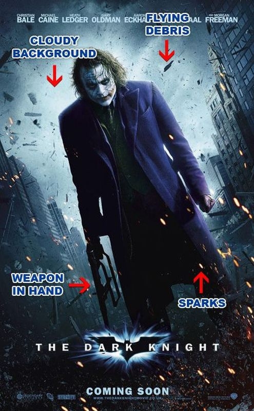 Interesting Trend in Movie Posters