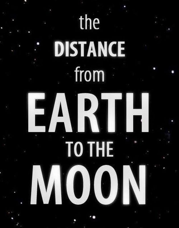 The Distance from Earth to the Moon