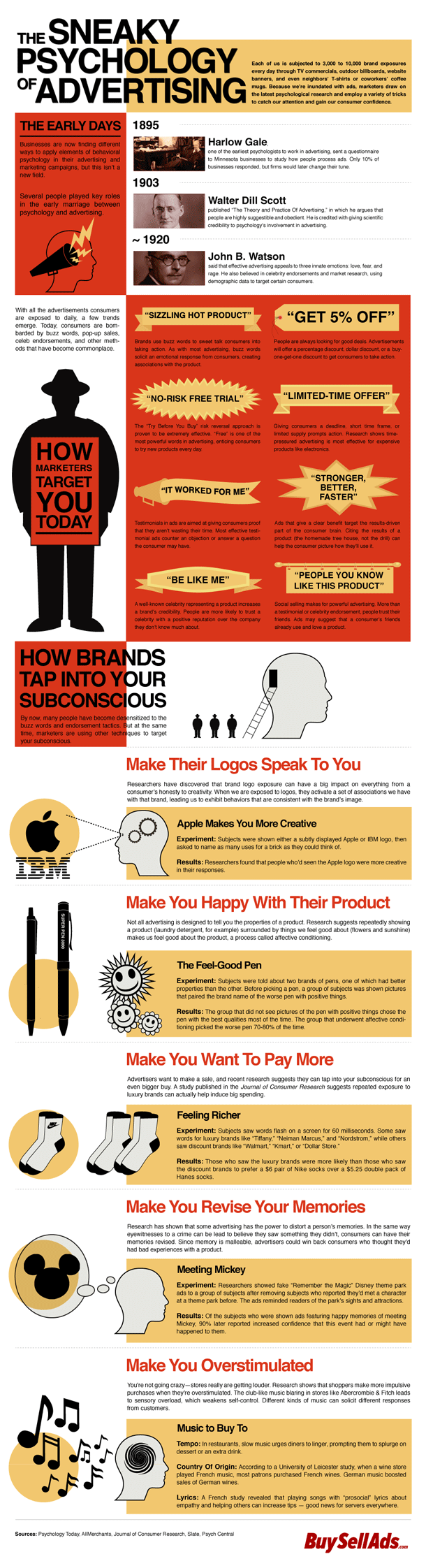 A Historical Look At The Psychology Of Advertising