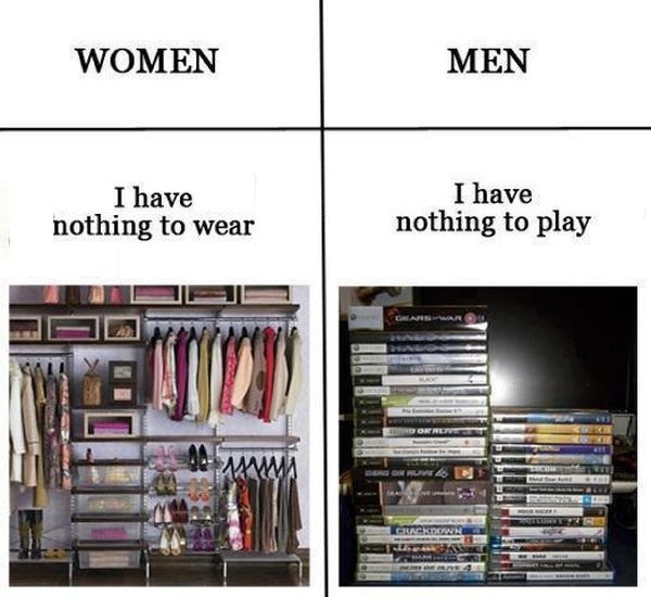 Men vs Women
