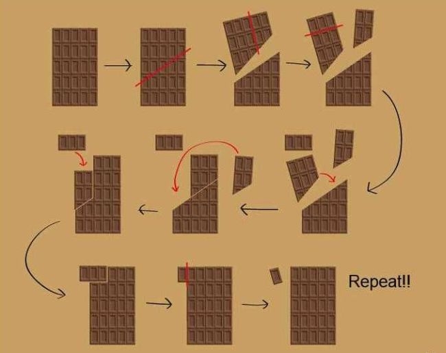 Chocolate Bar Illusion