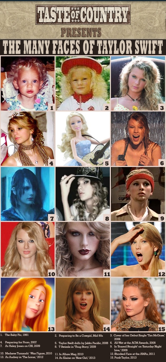 The Many Looks of Taylor Swift
