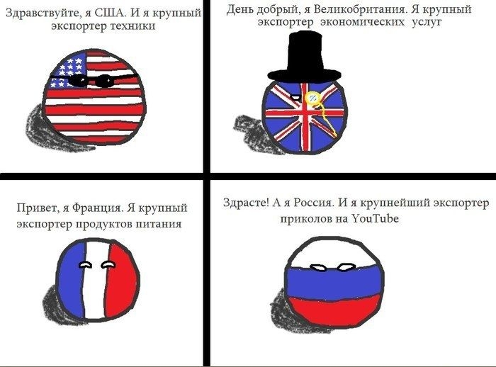 Комиксы Countryballs