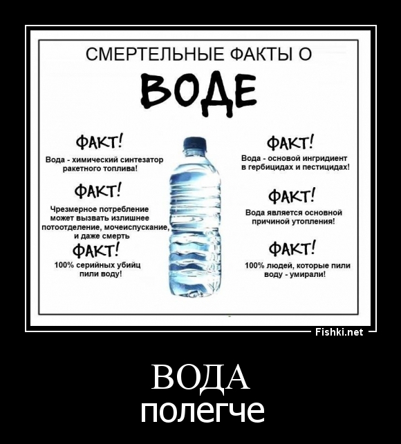 Вода