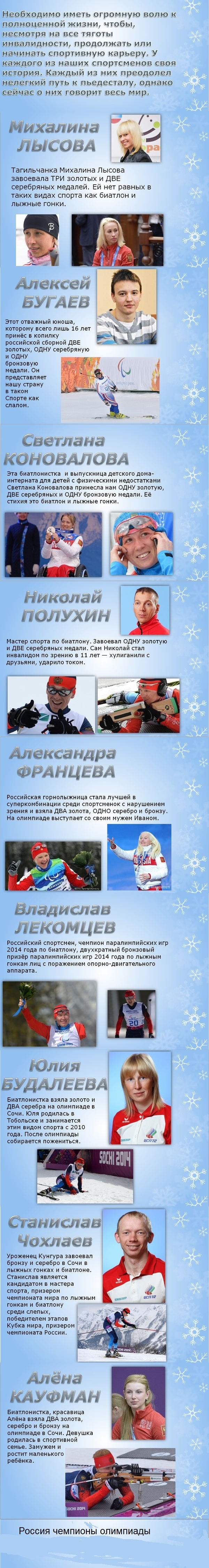 Россия чемпионы олимпиады