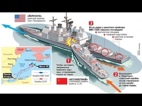 Таран Богдашина на Черном море против американского судна «Йорктаун»