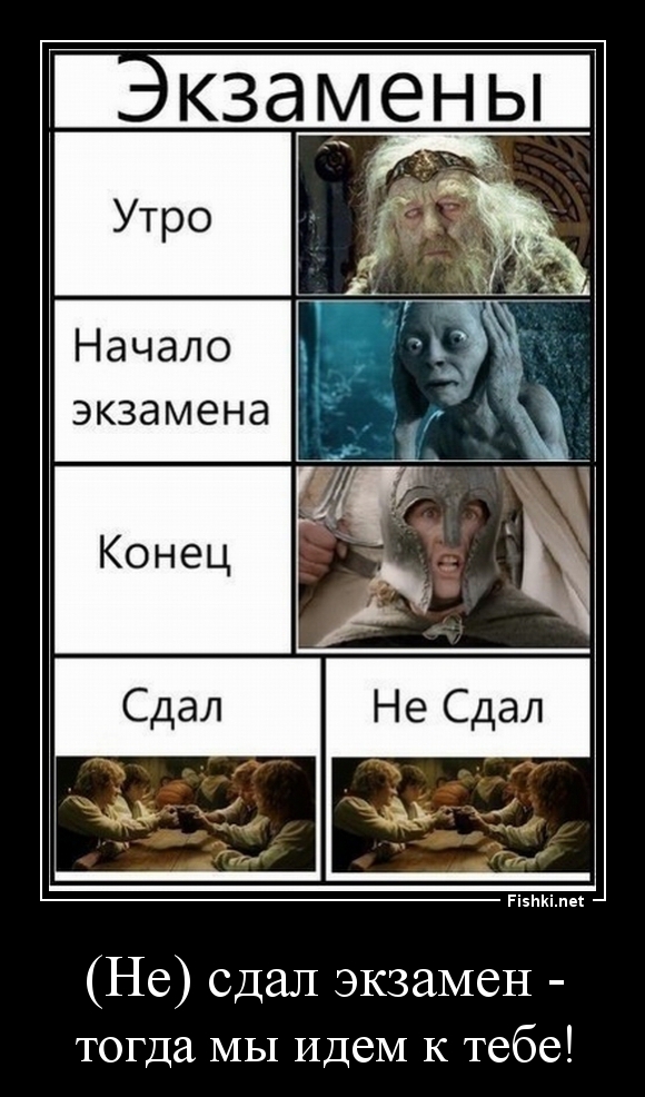 (Не) сдал экзамен -