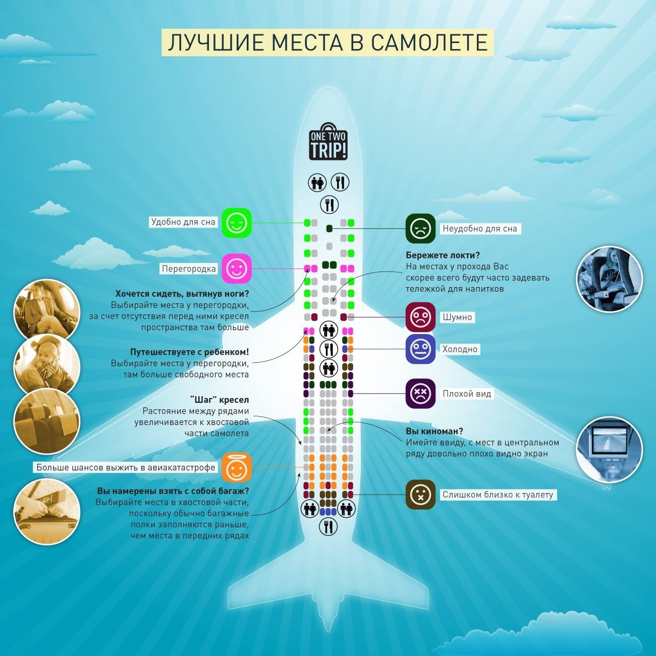 Как выбрать лучшее место в самолёте