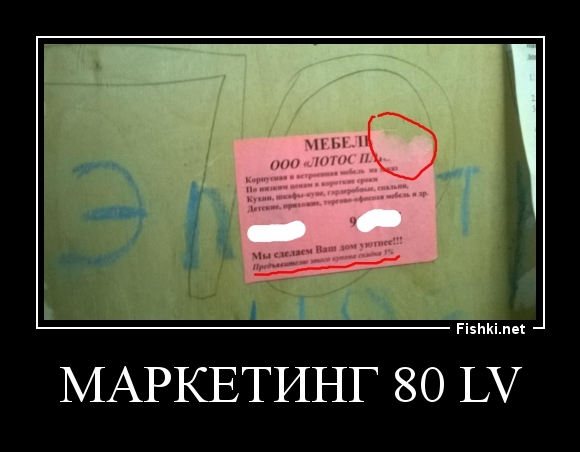 Маркетинг 80 lv