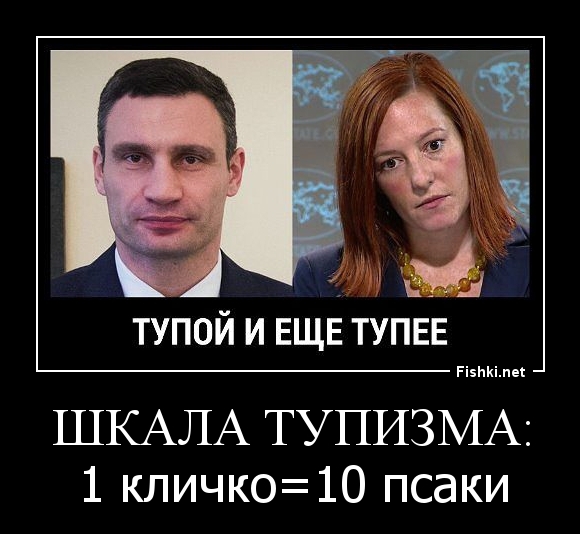 шкала тупизма: