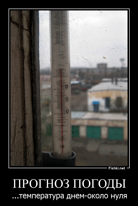 Прогноз погоды