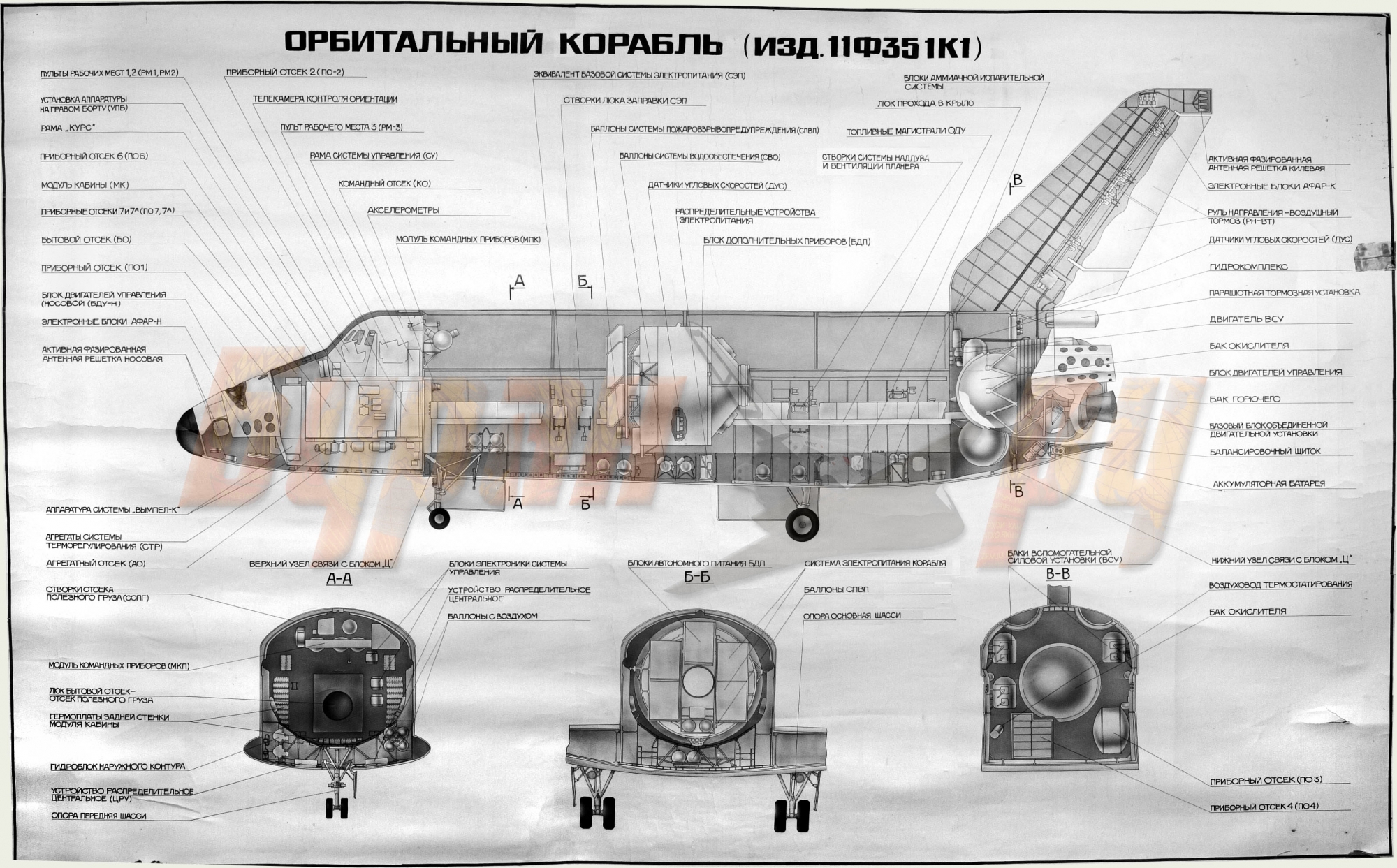 Внутренняя компоновка "Бурана" на плакате НПО "Энергия"