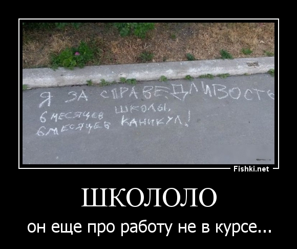 Школоло