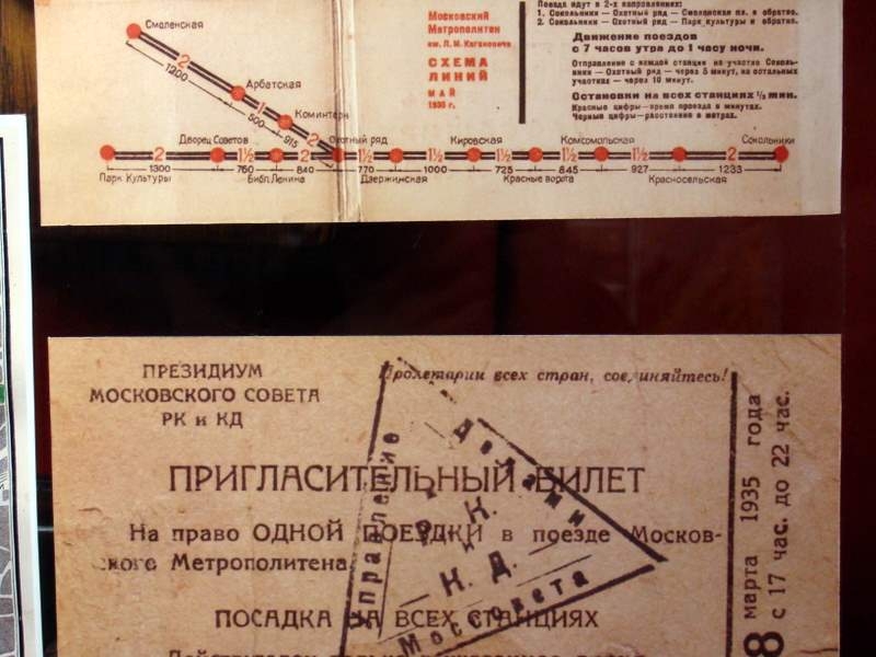 Схемы Московского Метро с 1935 по 2014