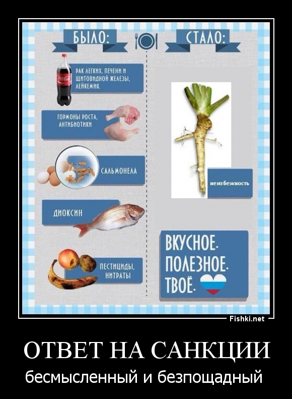 Oтвет на санкции