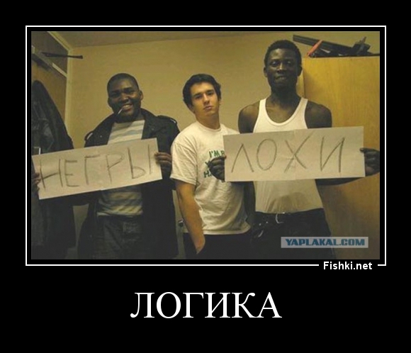 Логика