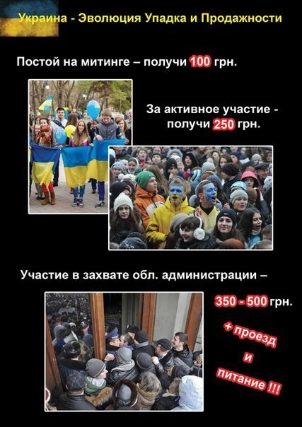 Украина. Территория упадка и продажности