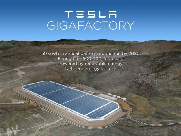 Tesla построит аккумуляторный завод стоимостью $5 млрд в американском 