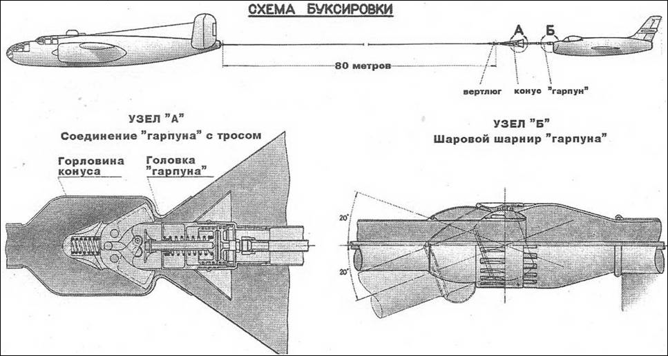 Ту-4,  "Бурлаки" в воздухе