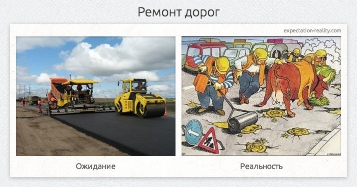 Ожидания и реальность