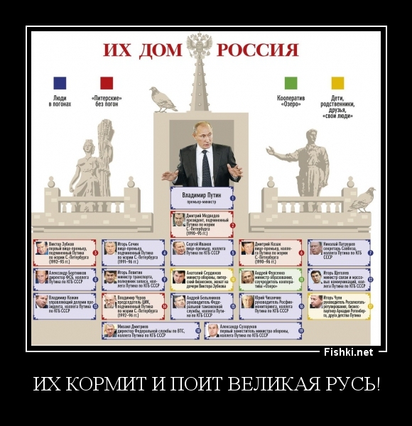 Их кормит и поит великая Русь!