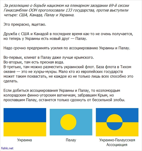 Резолюция ООН о борьбе с нацизмом и Ассоциация Украина-Палау