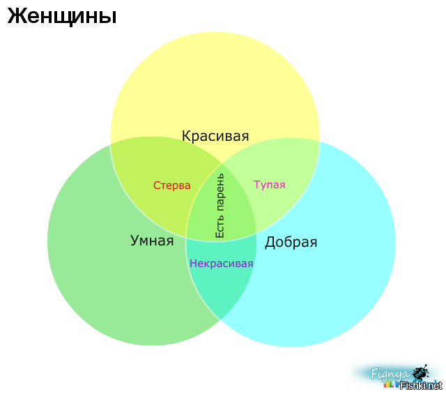 Ъляяяяя 