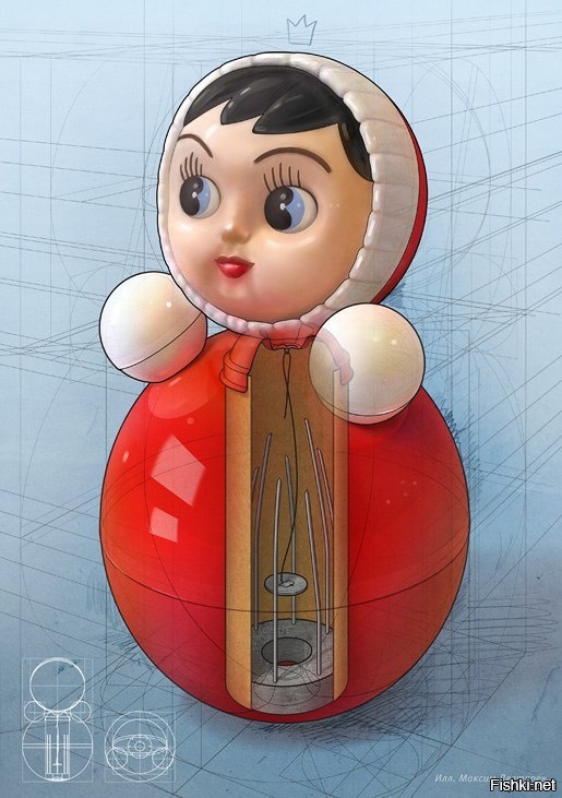 А ВЫ ЗНАЛИ