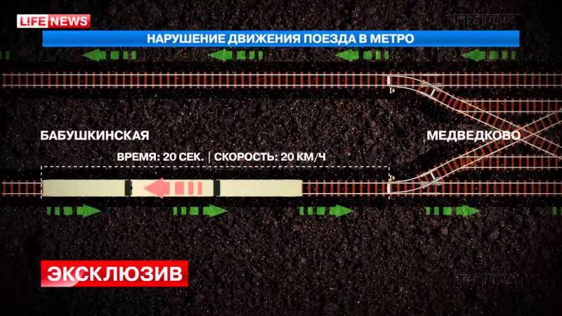 Машинист московского метро поехал по встречке