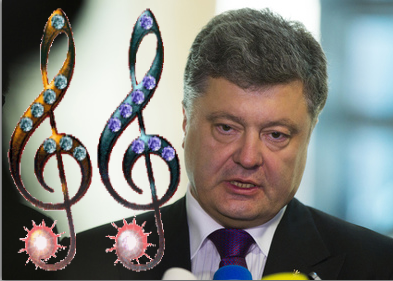 &quot;Ще невмерла&quot; на рингтон и фотографию Порошенко на заставку