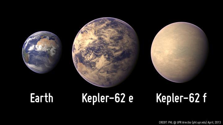 8 потенциально обитаемых планет