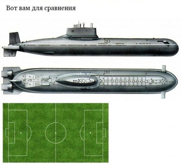 Гигантская подводная лодка проекта 941 - &quot;Акула&quot;