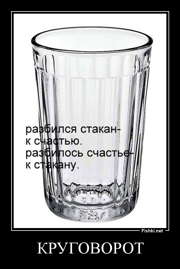 КРУГОВОРОТ
