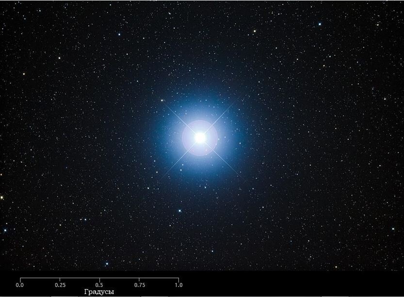 Звезда Сириус-бриллиант ночного неба