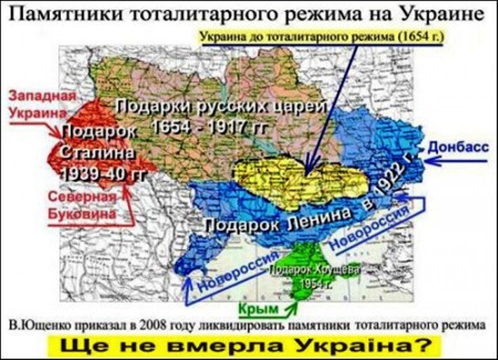 История «незалежной» неполноценности